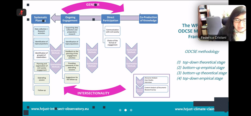 Interdisciplinary Reflections: Danubius International University at the International Conference “Bridging Research and Society”